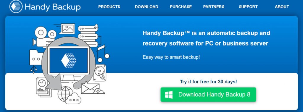 best mirror image backup software for windows 10